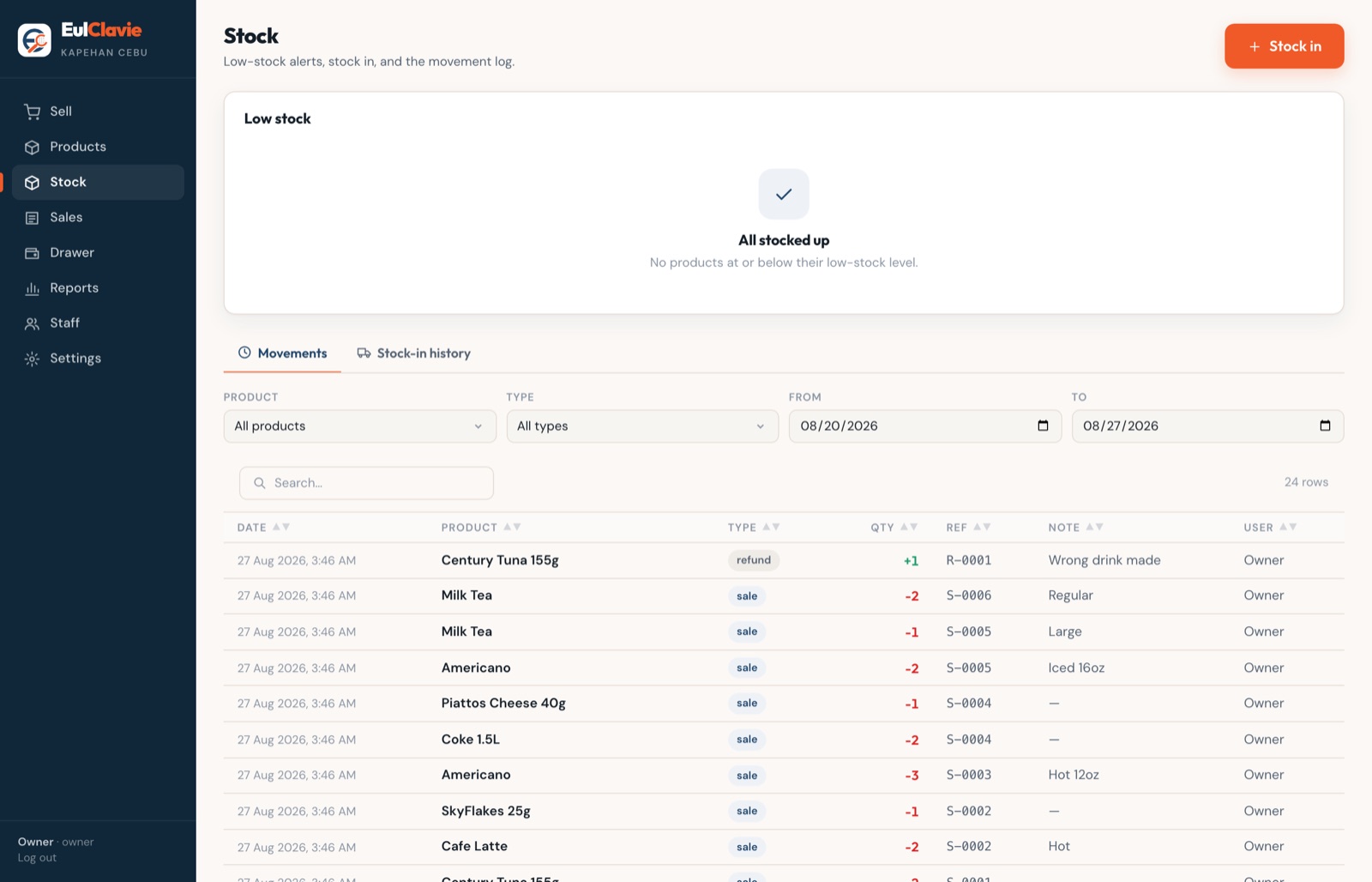 The stock page, listing every item with its current count, low stock warnings and the peso value of inventory on hand